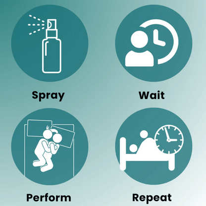 SEAGRIL® Seaweed Erection Spray | Rock-Hard Erections in Just 43 Seconds!