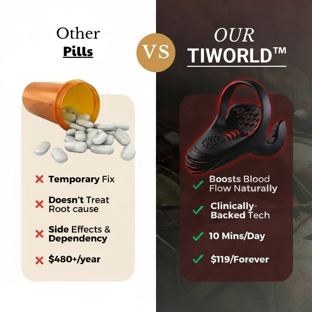 Tiworld™ VitalEngine Pro-The #1 5-in-1 at-home trainer that reverses ED &amp; PE with advanced precision-