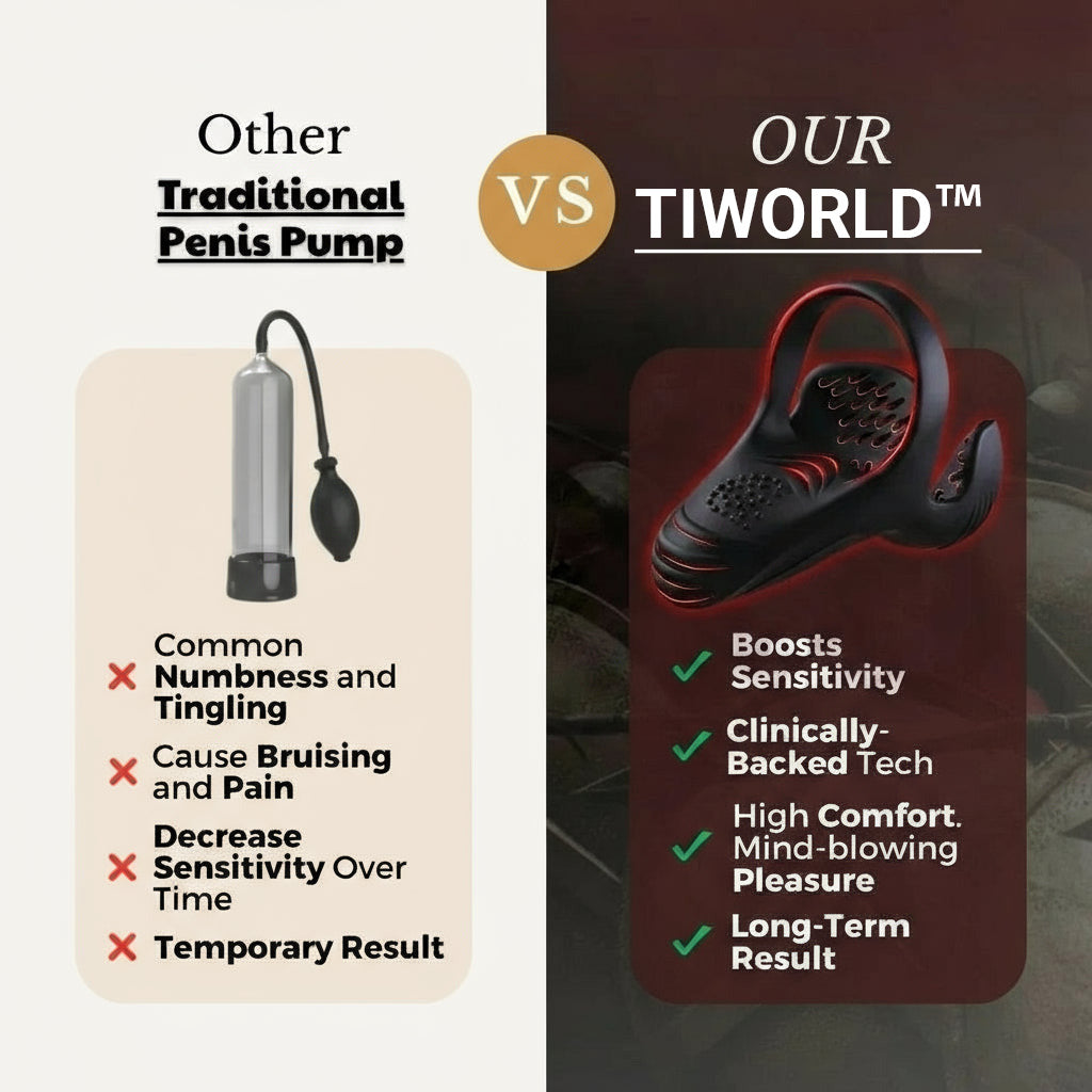 Tiworld™ VitalEngine Pro-The #1 5-in-1 at-home trainer that reverses ED &amp; PE with advanced precision-